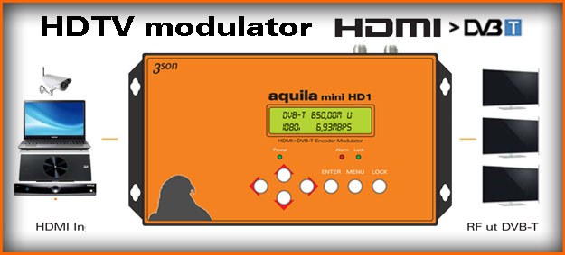 aquila mini HD1 HDTV modulator